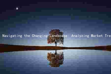 Navigating the Changing Landscape: Analyzing Market Trends, Financial Performance, Challenges, Regulatory Developments, and Emerging Technologies in the Industry