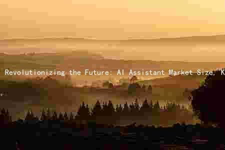 Revolutionizing the Future: AI Assistant Market Size, Key Players, Advancements, Benefits, and Ethical Considerations