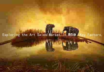 Exploring the Art Sales Market in MCAD: Key Factors, Major Players, Challenges, and Emerging Trends